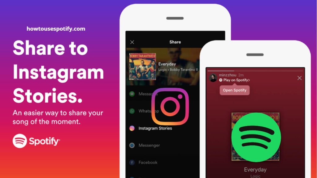 Share spotify wrapped on instagram